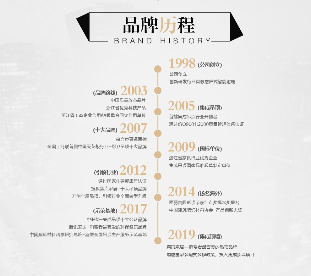 德莱宝品牌历程.png
