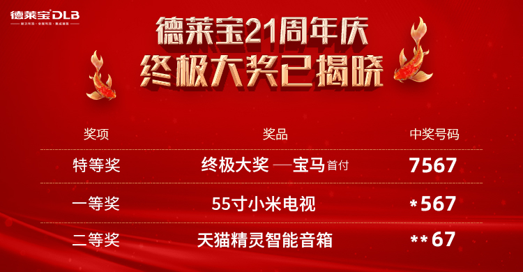 德莱宝21周年庆终极大奖揭晓.jpg