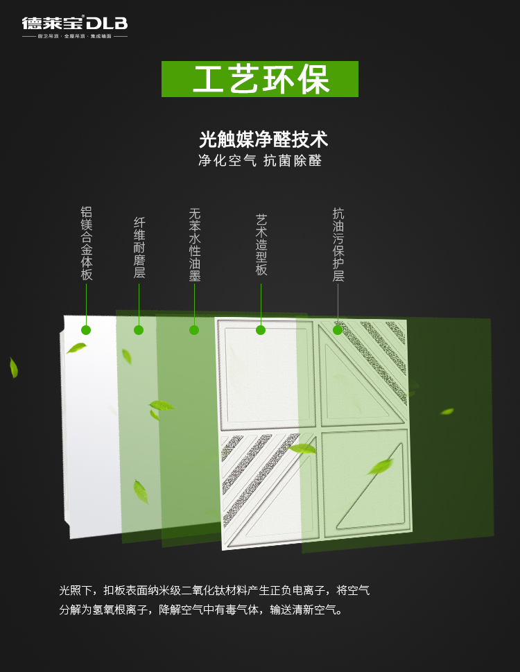 德莱宝净醛吊顶采用光触媒净醛技术，净化空气.jpg